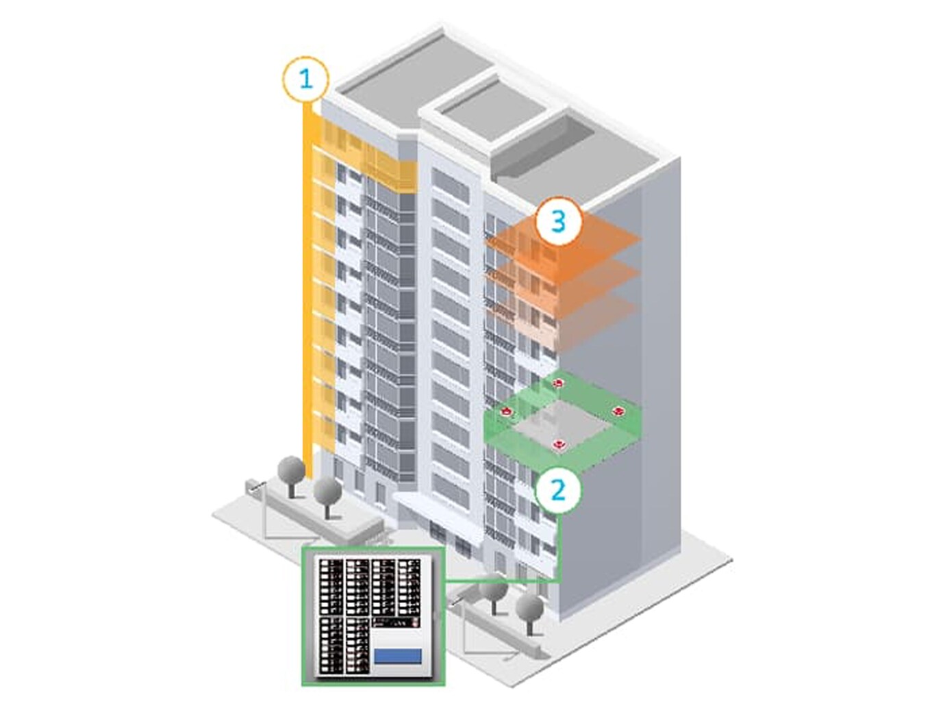 High-Rise Emergency Evacuation Setup